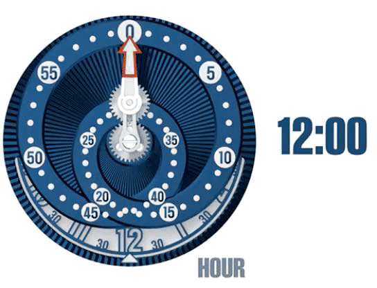 Orologio Secret Orbital Time